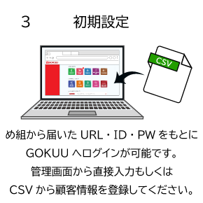 3.初期設定 め組から届いたURL・ID・PWをもとにGOKUUへログインが可能です。管理画面から直接入力もしくは、CSVから顧客情報を登録してください。