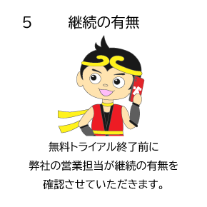 5.継続の有無 無料トライアル終了前に弊社の営業担当が継続の有無を確認させていただきます。
