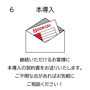 6.本導入 継続いただけるお客様に本導入の契約書をお送りいたします。ご不明な点があればお気軽にご相談ください。